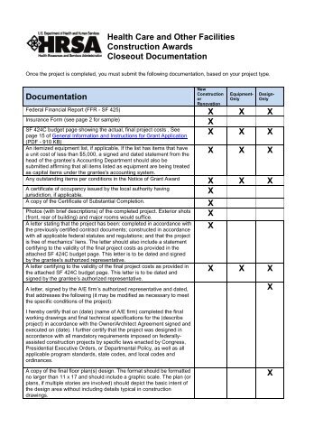 Health Care and Other Facilities Construction Awards ... - HRSA