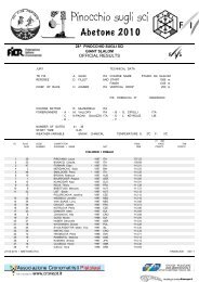 Classifica ufficiale - Pinocchio sugli Sci