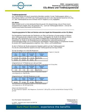 CO2-Bilanz und Treibhauspotenzial - Euro  Pool System