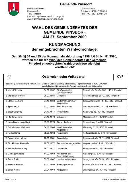 WAHL DES GEMEINDERATES DER GEMEINDE PINSDORF AM 27 ...