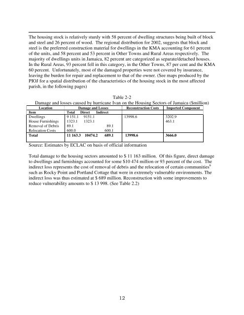 Jamaica: Macro-Socio-Economic and Environmental Assessment of ...