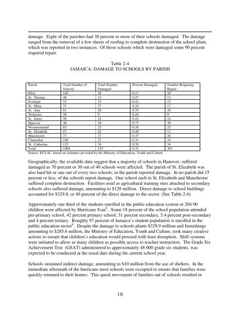 Jamaica: Macro-Socio-Economic and Environmental Assessment of ...