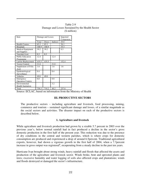 Jamaica: Macro-Socio-Economic and Environmental Assessment of ...