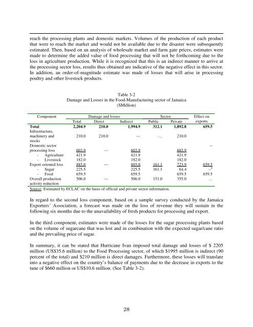 Jamaica: Macro-Socio-Economic and Environmental Assessment of ...