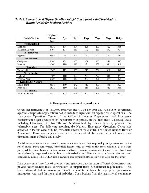 Jamaica: Macro-Socio-Economic and Environmental Assessment of ...