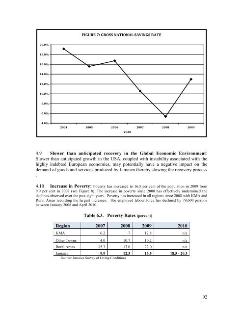 PIOJ Growth-Inducement Strategy - Planning Institute of Jamaica