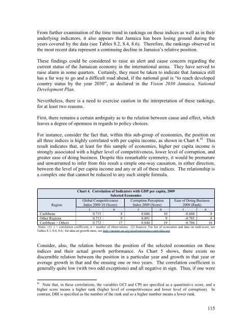 PIOJ Growth-Inducement Strategy - Planning Institute of Jamaica