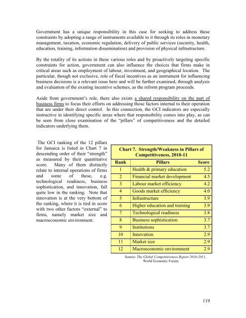 PIOJ Growth-Inducement Strategy - Planning Institute of Jamaica