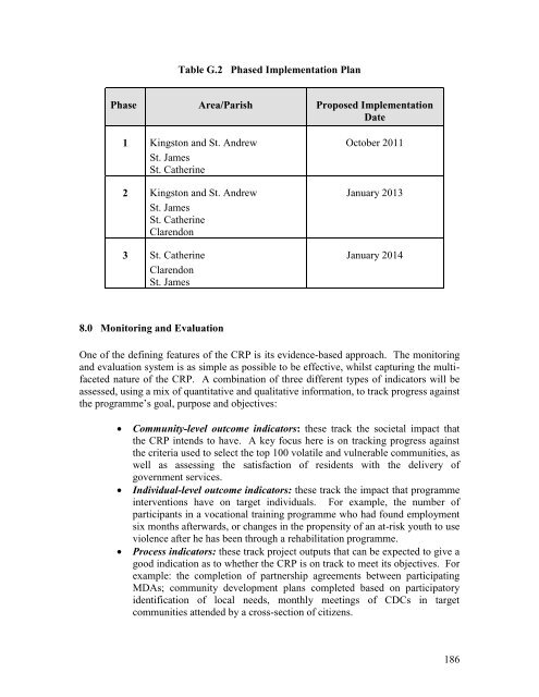 PIOJ Growth-Inducement Strategy - Planning Institute of Jamaica