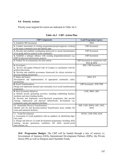 PIOJ Growth-Inducement Strategy - Planning Institute of Jamaica