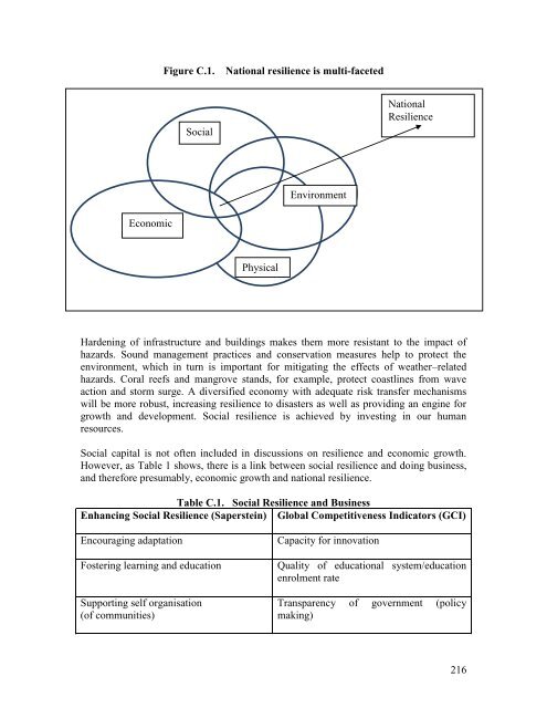 PIOJ Growth-Inducement Strategy - Planning Institute of Jamaica