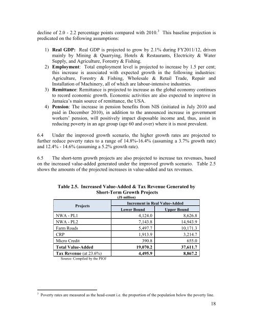 PIOJ Growth-Inducement Strategy - Planning Institute of Jamaica