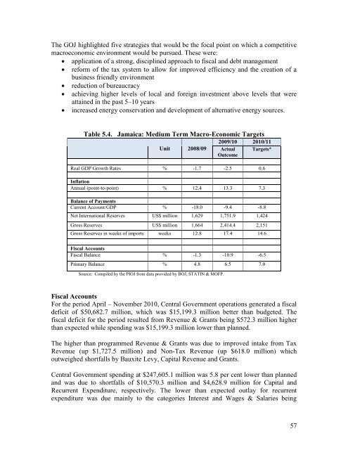 PIOJ Growth-Inducement Strategy - Planning Institute of Jamaica