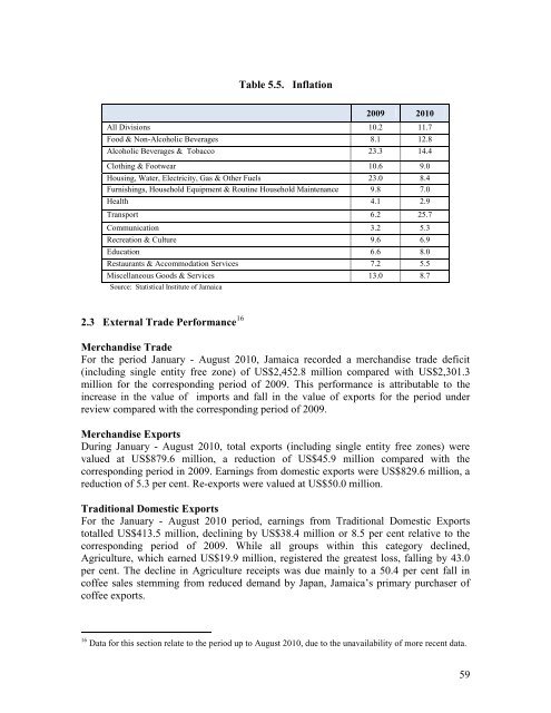 PIOJ Growth-Inducement Strategy - Planning Institute of Jamaica