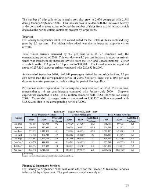 PIOJ Growth-Inducement Strategy - Planning Institute of Jamaica