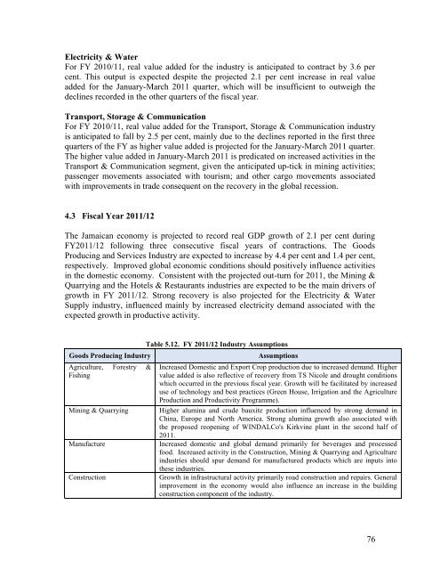 PIOJ Growth-Inducement Strategy - Planning Institute of Jamaica