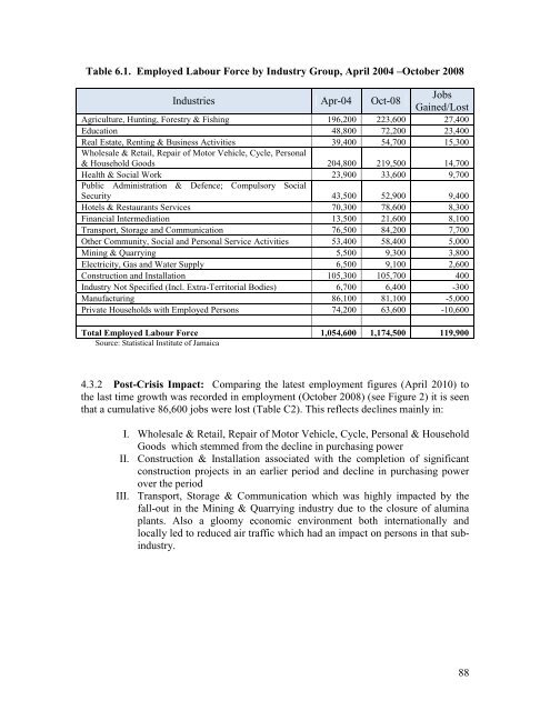 PIOJ Growth-Inducement Strategy - Planning Institute of Jamaica