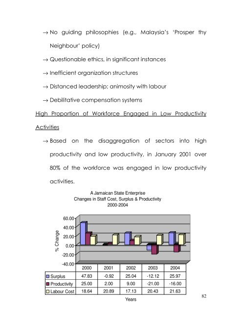 Labour Market Forum 2010 - Planning Institute of Jamaica