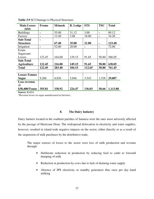 assessment of the socio-economic and environmental impact