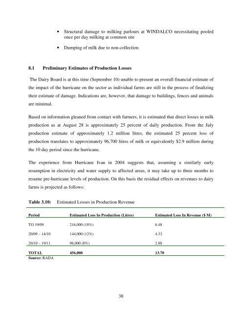 assessment of the socio-economic and environmental impact