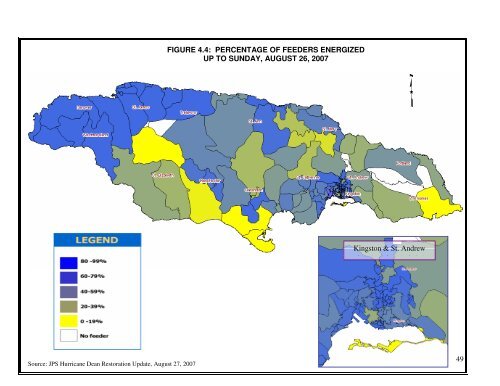 assessment of the socio-economic and environmental impact