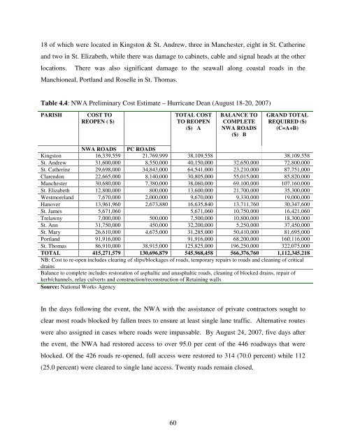 assessment of the socio-economic and environmental impact