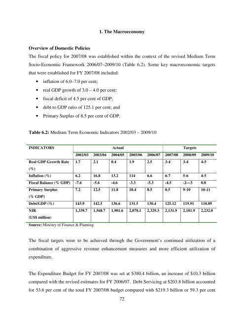 assessment of the socio-economic and environmental impact