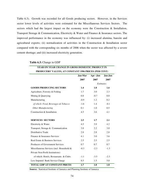 assessment of the socio-economic and environmental impact