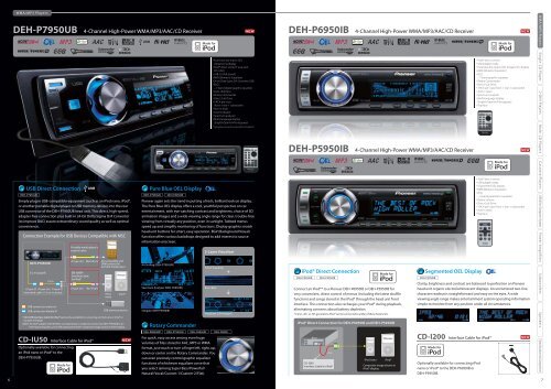 TS-A6962E - Pioneer