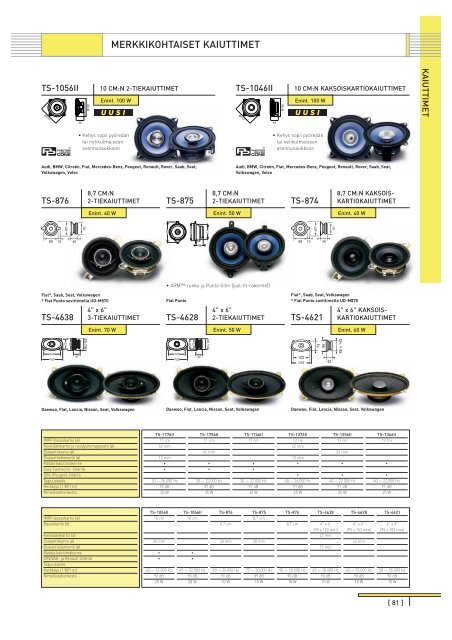 Pioneer 2004-05 In-Car Entertainment Guide - Part 2