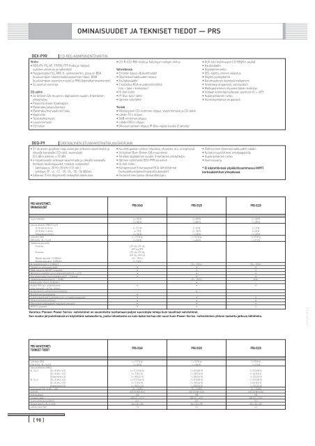 Pioneer 2004-05 In-Car Entertainment Guide - Part 2