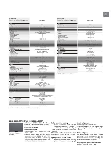 Pioneer Home Entertainment 2004-2005 - Part 2