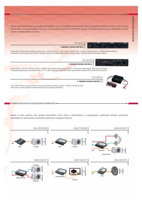 Pioneer In-Car Entertainment Guide 2005