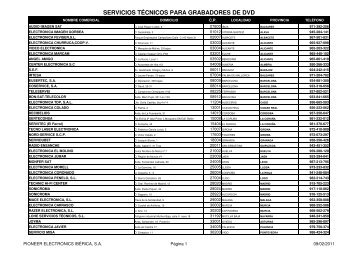 SERVICIOS TÉCNICOS PARA GRABADORES DE DVD