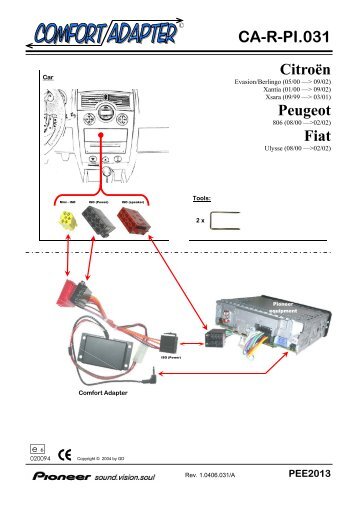 CA-R-PI.031 Citroën Peugeot Fiat - Pioneer