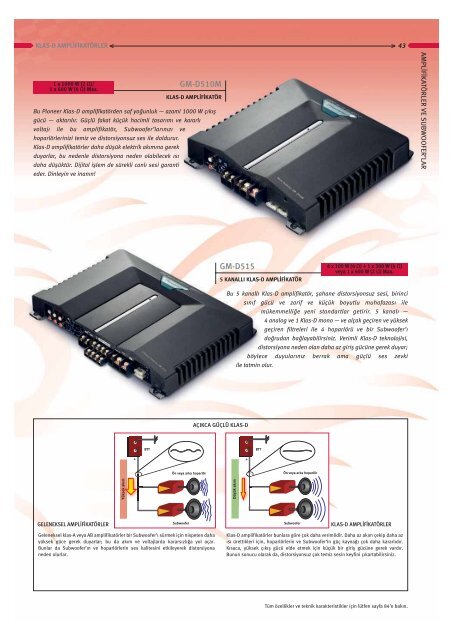 Pioneer In-Car Entertainment Guide 2005