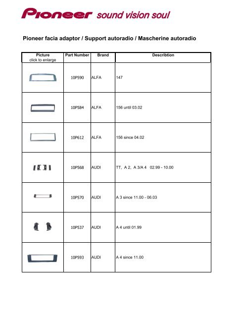 Fascia Plates Chart (PDF) - Pioneer