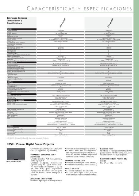 Home Entertainment Guide 03 - 04 part 2 - Pioneer