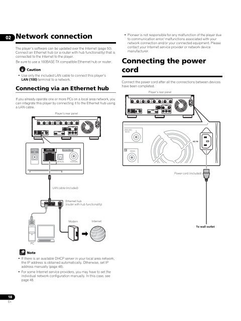 Blu-ray Disc PLAYER - Pioneer