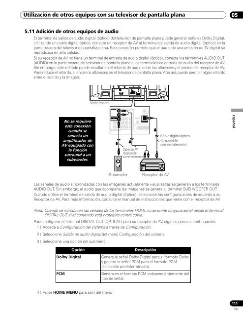 *Voir et Entendre n'a jamais eu autant de sens - Pioneer