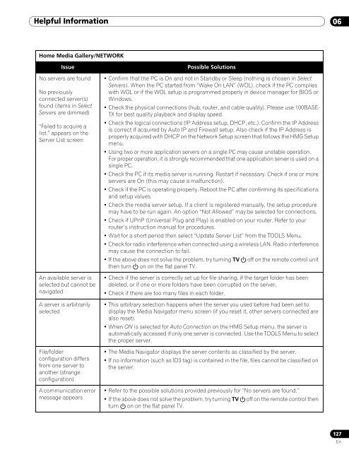 Operations Manual - PRO-111FD - Pioneer