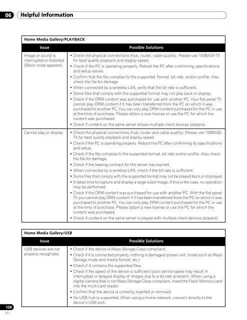 Operations Manual - PRO-111FD - Pioneer