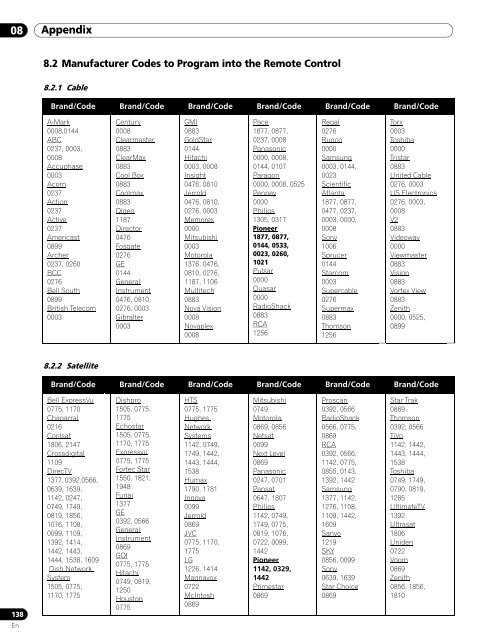 Operations Manual - PRO-111FD - Pioneer