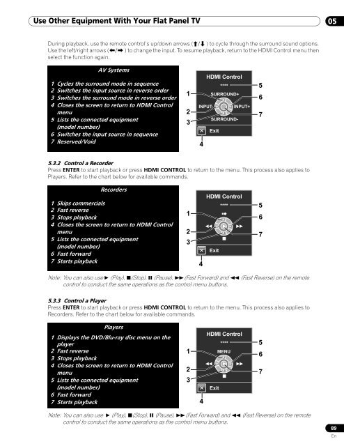 Operations Manual - PRO-111FD - Pioneer