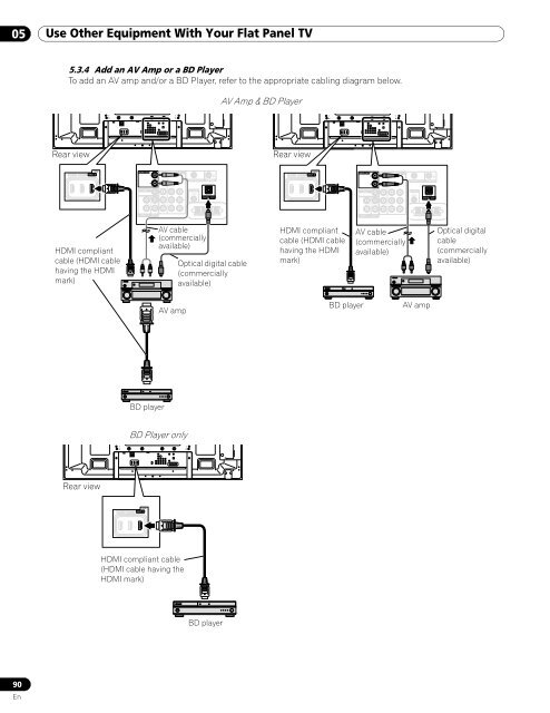 Operations Manual - PRO-111FD - Pioneer