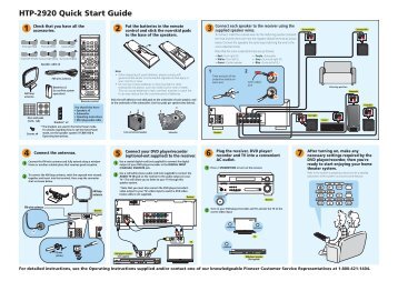 5 6 2 1 HTP-2920 Quick Start Guide 7 - Pioneer Electronics