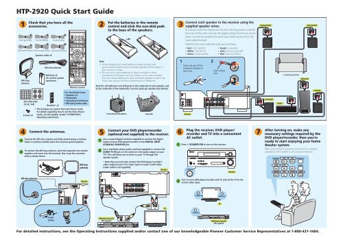 5 6 2 1 HTP-2920 Quick Start Guide 7 - Pioneer Electronics