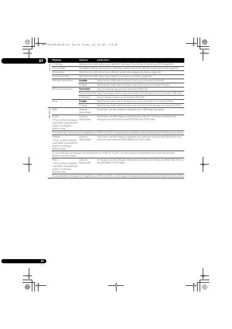 BDP-440 BDP-140 - Abt