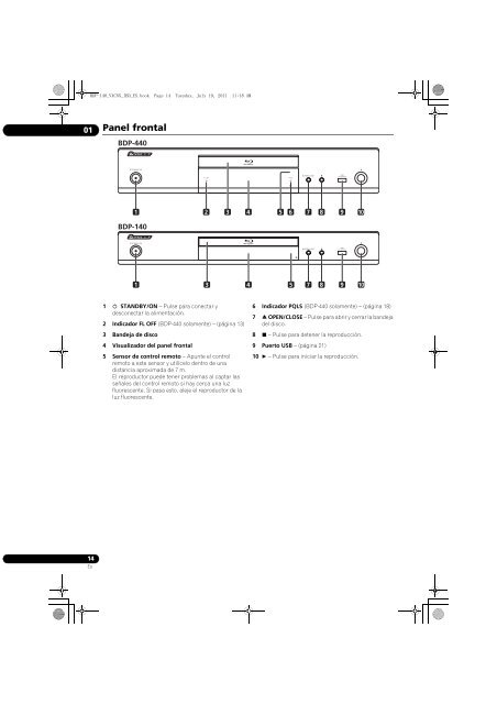 BDP-440 BDP-140 - Abt