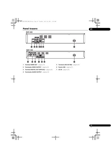 BDP-440 BDP-140 - Abt